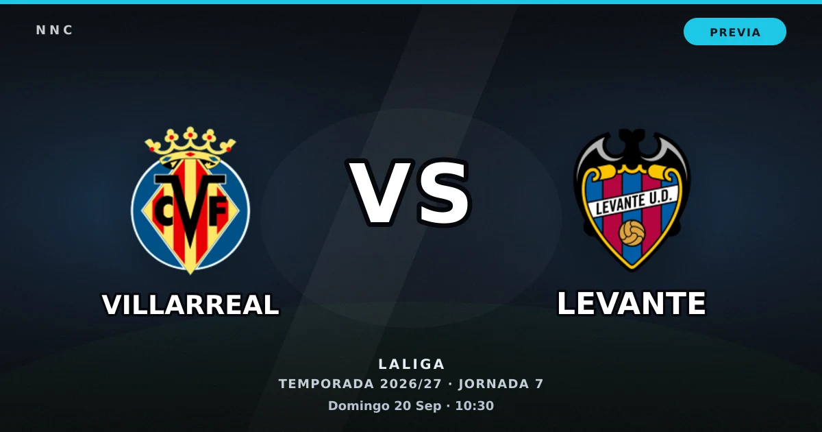 Villarreal vs Levante: horario y dónde ver