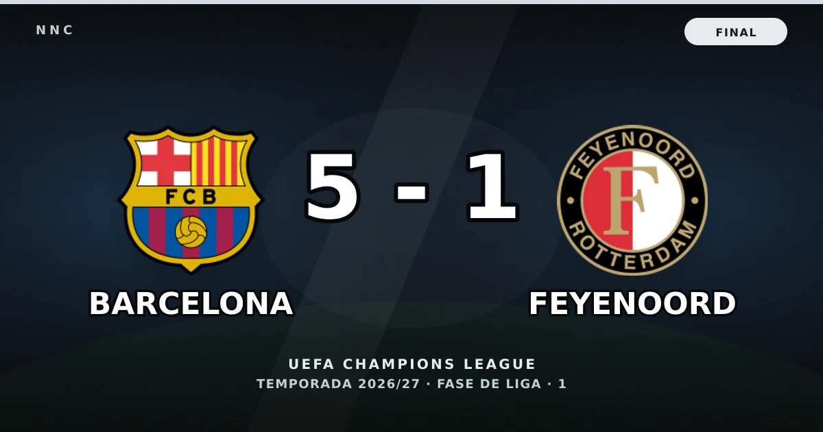 FC Barcelona 5-1 Feyenoord: resultado, goles y resumen del partido