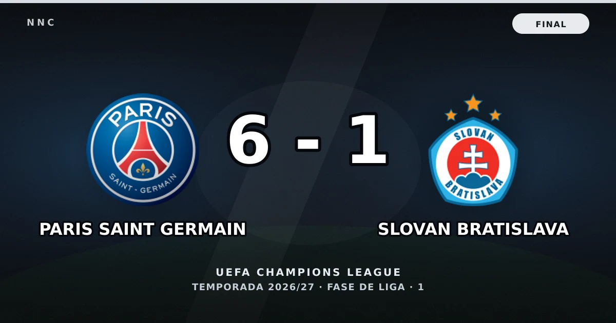 Paris Saint Germain 6-1 Slovan Bratislava: resultado, goles y resumen del partido