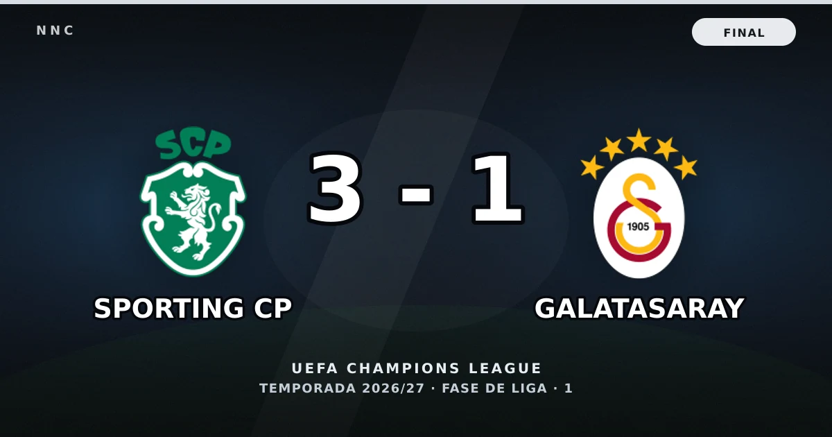 Sporting CP 3-1 Galatasaray: resultado, goles y resumen del partido