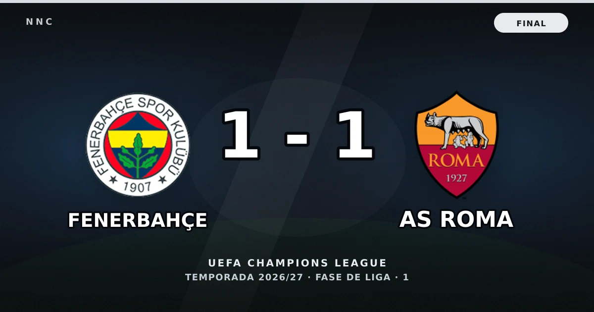 Fenerbahçe 1-1 AS Roma: resultado, goles y resumen del partido