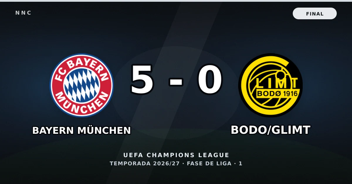 Bayern München 5-0 Bodo/Glimt: resultado, goles y resumen del partido