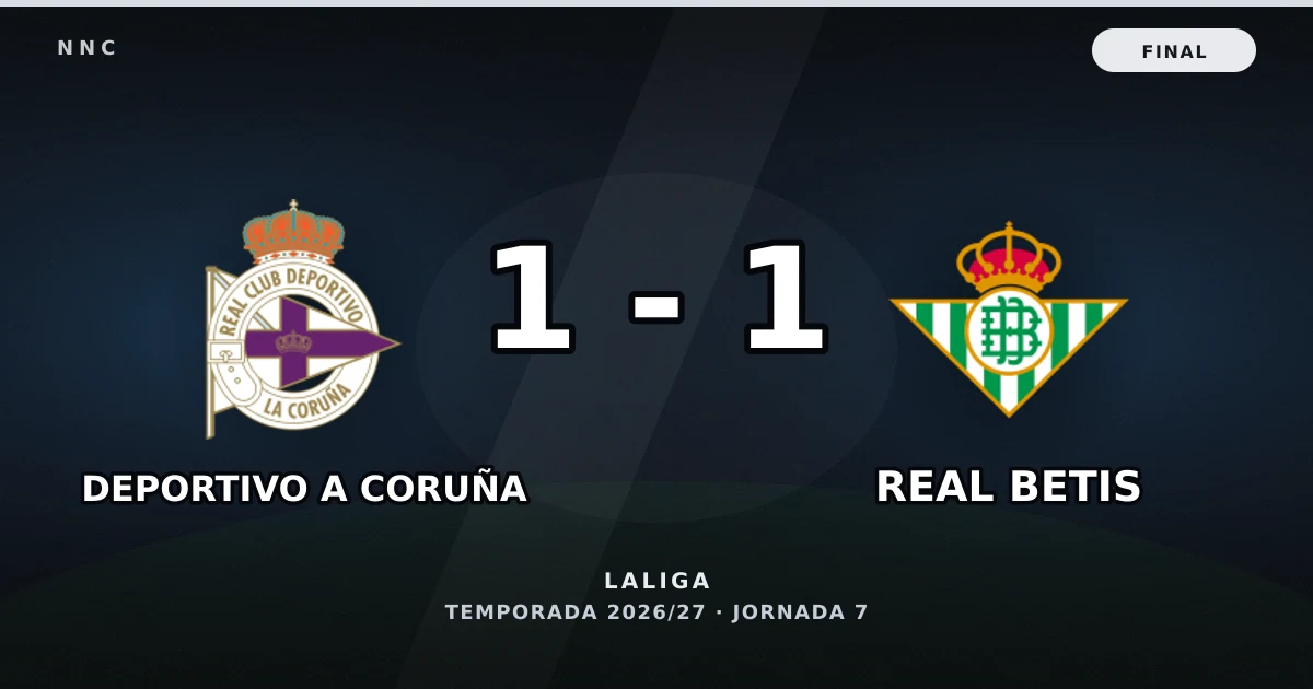 Deportivo A Coruña 1-1 Real Betis: resultado, goles y resumen del partido