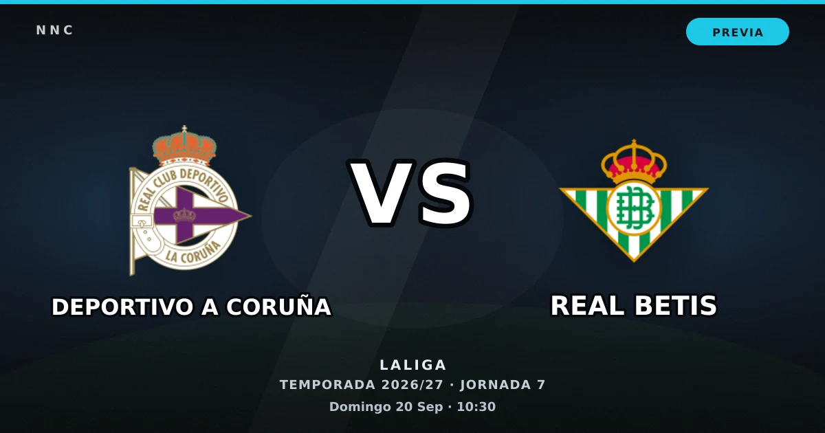 Deportivo A Coruña vs Real Betis: horario y dónde ver