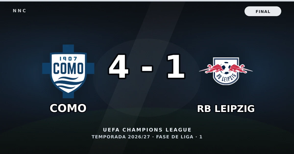 Como 4-1 RB Leipzig: resultado, goles y resumen del partido