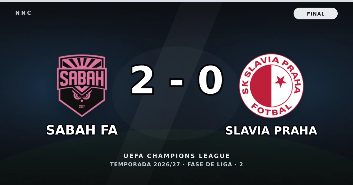 Sabah FA 2-0 Slavia Praha: resultado, goles y resumen del partido