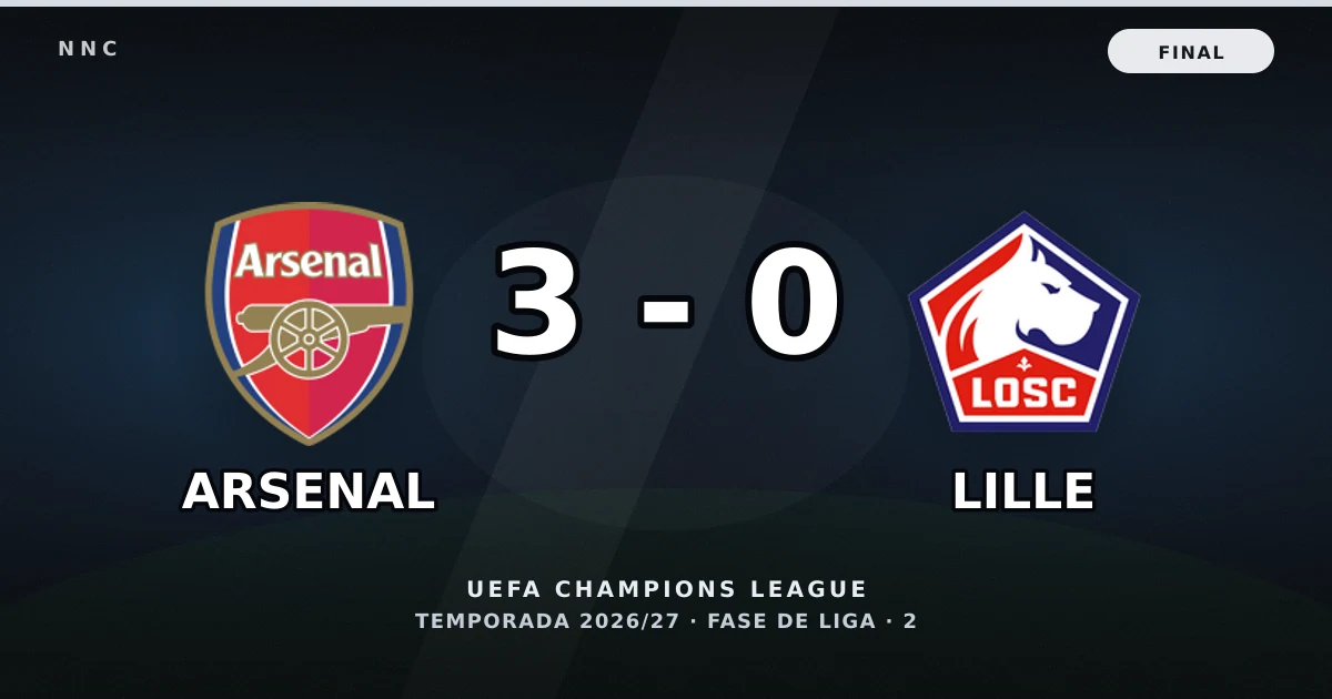 Arsenal 3-0 Lille: resultado, goles y resumen del partido
