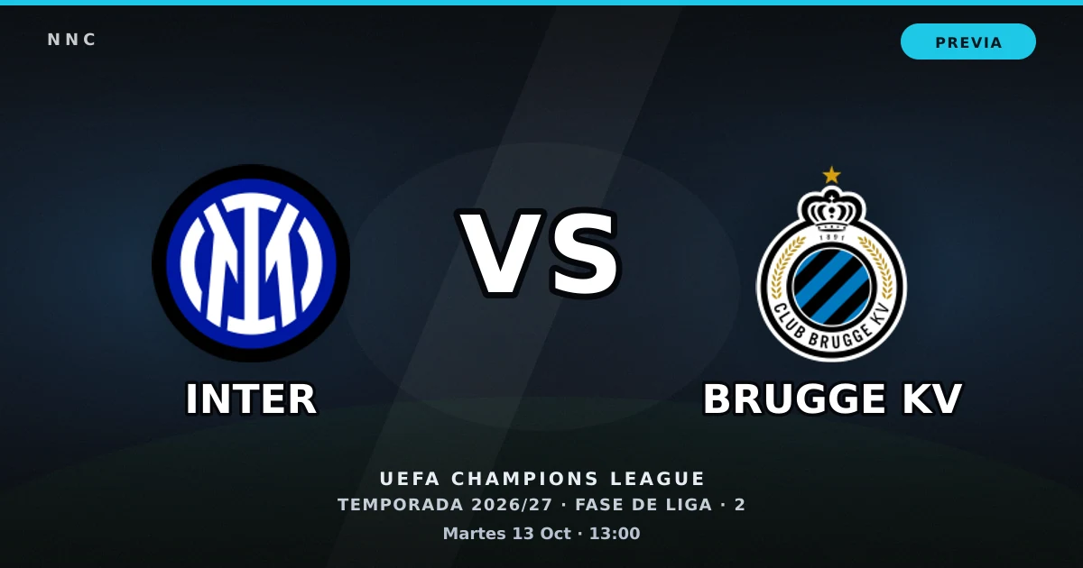 Inter vs Club Brugge KV: horario y previa de la UEFA Champions League