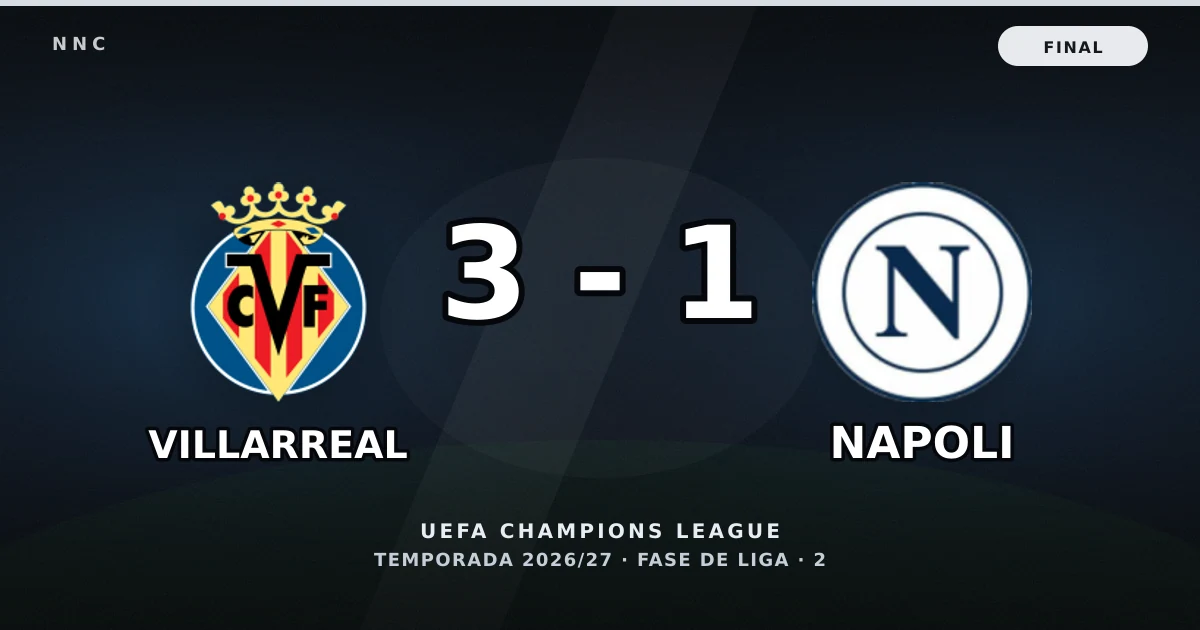 Villarreal 3-1 Napoli: resultado, goles y resumen del partido