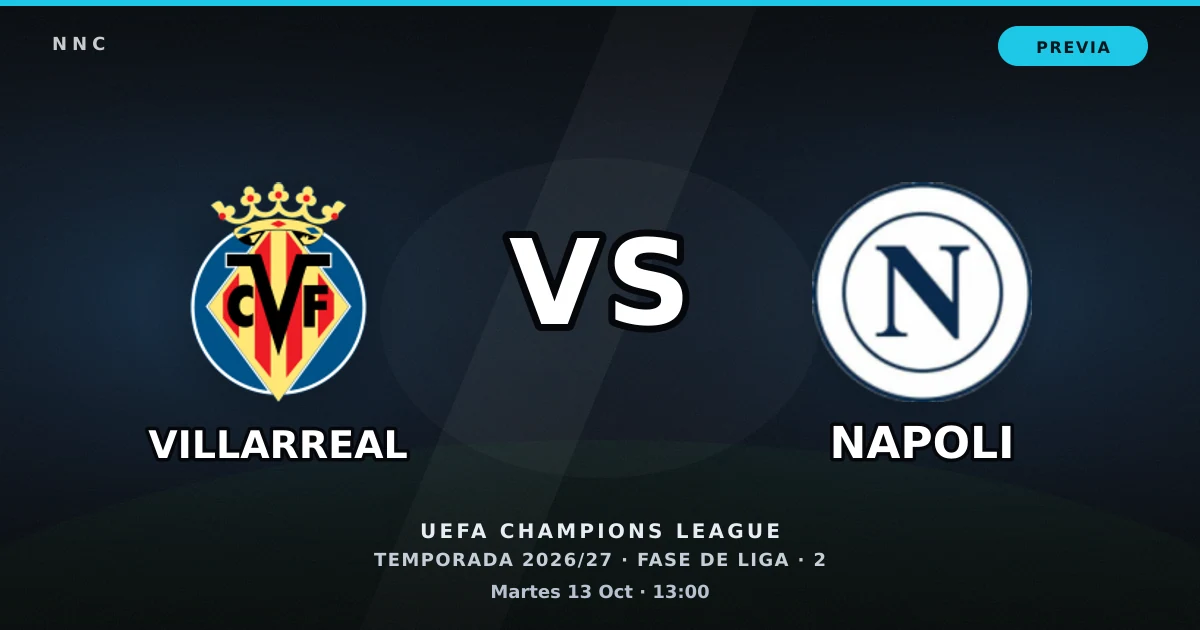 Villarreal vs Napoli: horario y previa de la UEFA Champions League