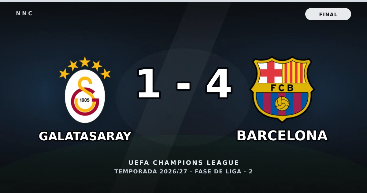 Galatasaray 1-4 FC Barcelona: resultado, goles y resumen del partido