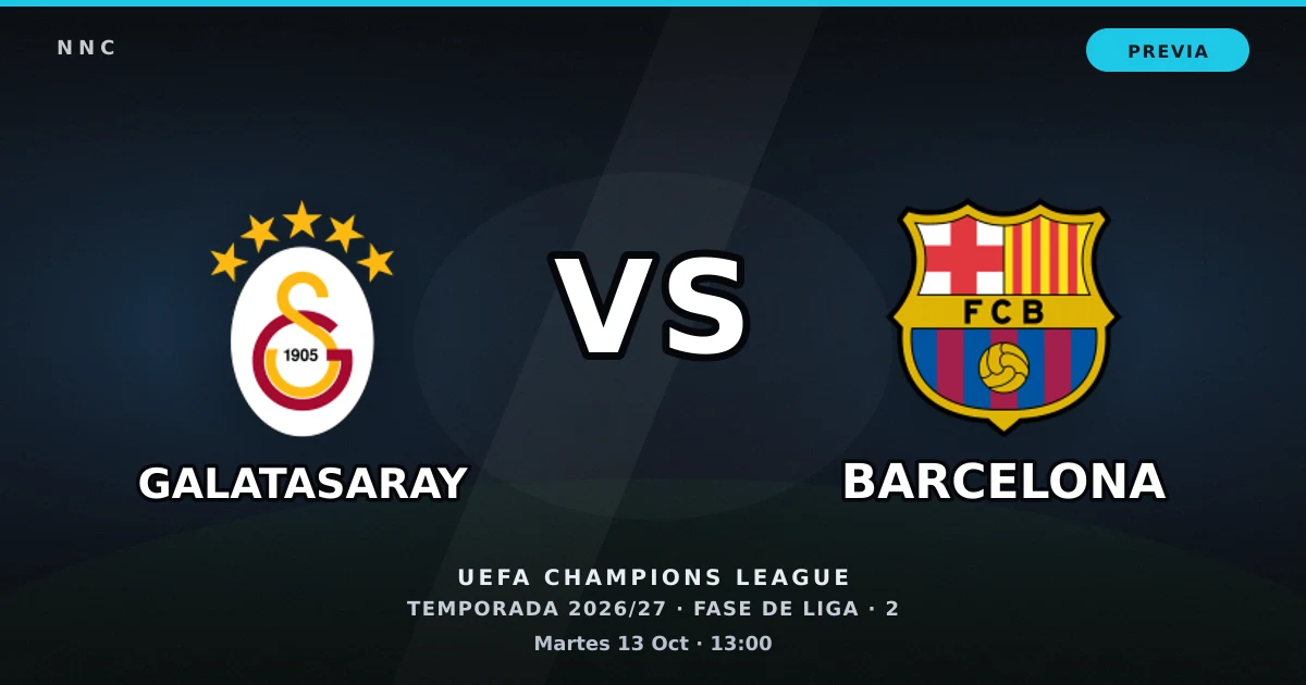 Galatasaray vs FC Barcelona: horario y previa de la UEFA Champions League