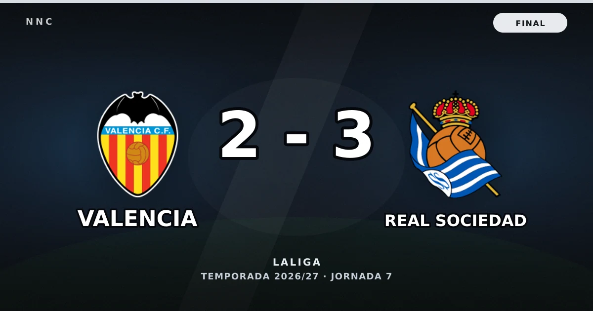 Valencia 2-3 Real Sociedad: resultado, goles y resumen del partido