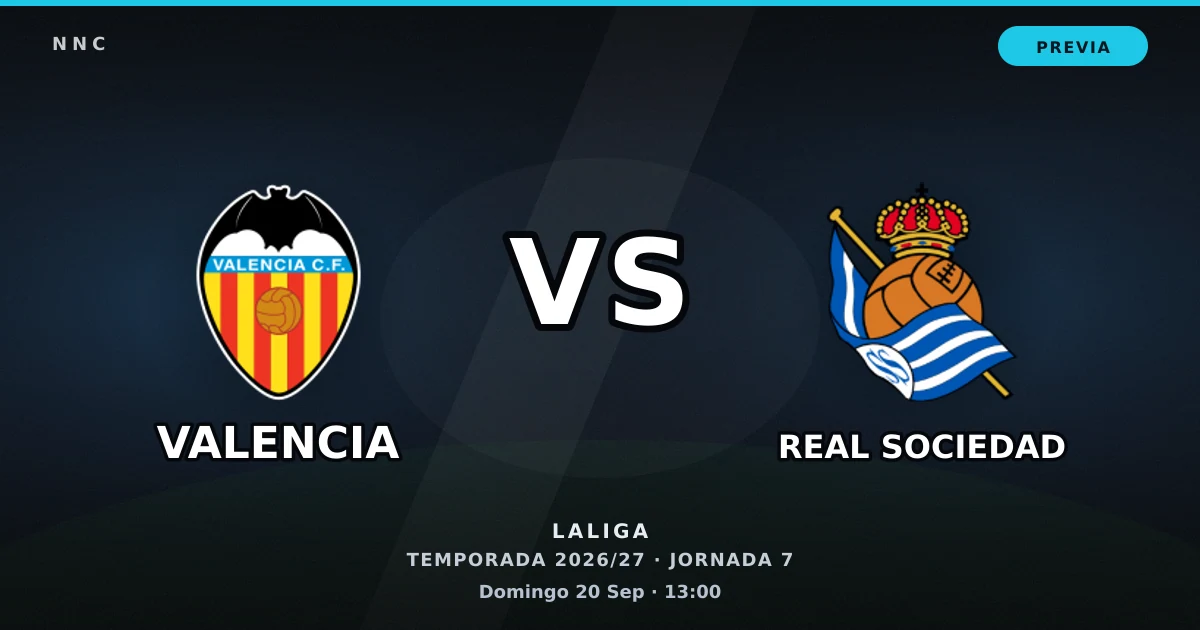 Valencia vs Real Sociedad: horario y dónde ver