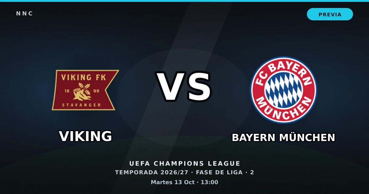 Viking vs Bayern München: horario y previa de la UEFA Champions League