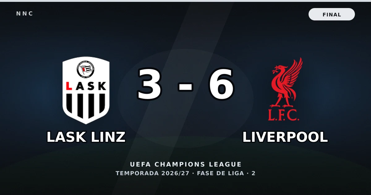 Lask Linz 3-6 Liverpool: resultado, goles y resumen del partido