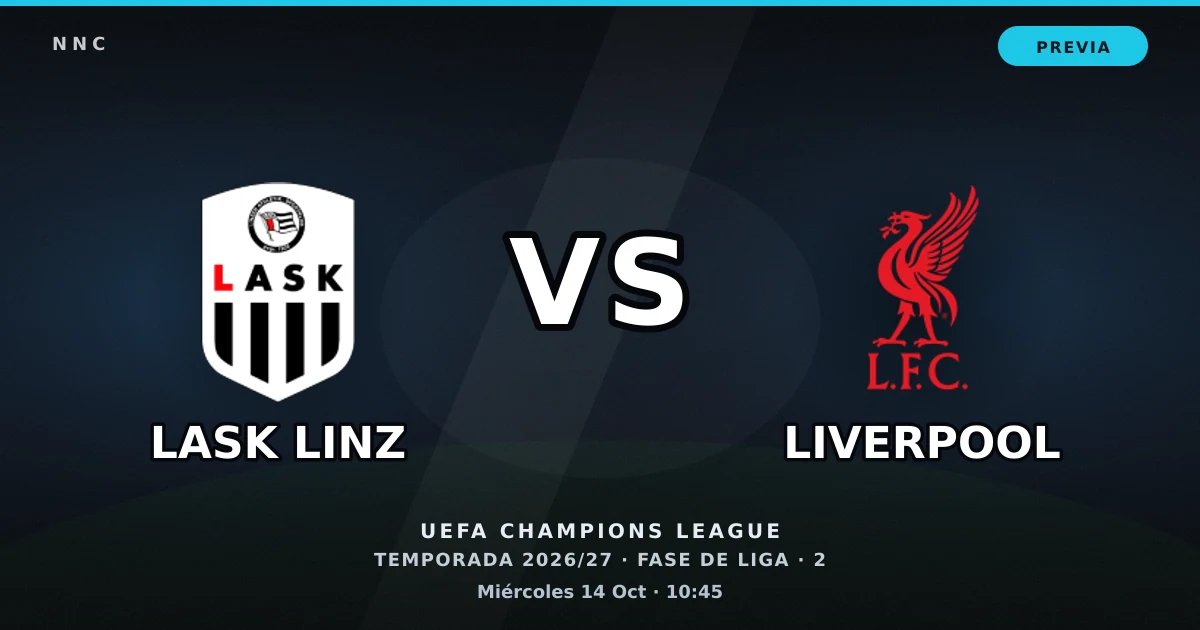 Lask Linz vs Liverpool: horario y previa de la UEFA Champions League
