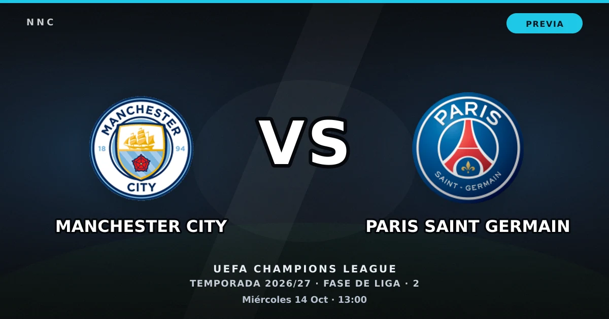 Manchester City vs Paris Saint Germain: horario y previa de la UEFA Champions League