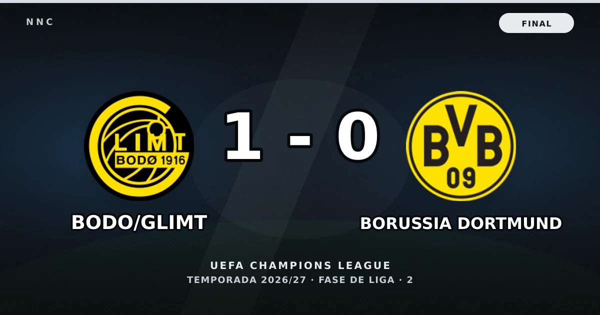 Bodo/Glimt 1-0 Borussia Dortmund: resultado, goles y resumen del partido