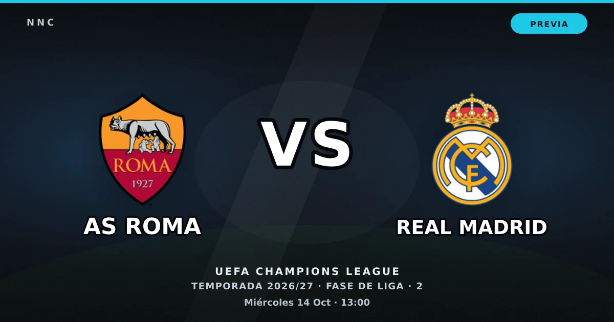 AS Roma vs Real Madrid: horario y previa de la UEFA Champions League
