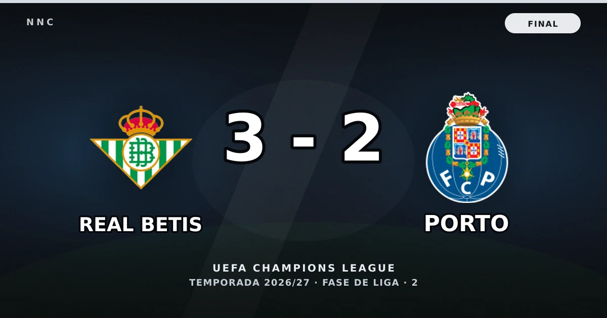 Real Betis 3-2 FC Porto: resultado, goles y resumen del partido