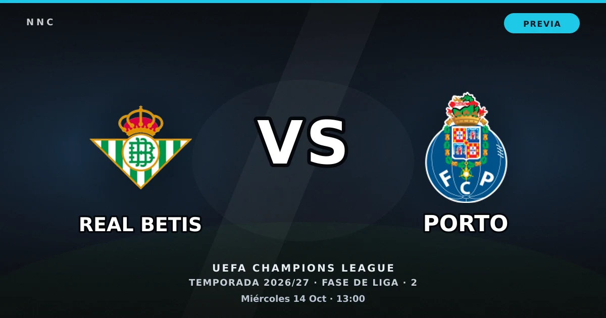 Real Betis vs FC Porto: horario y previa de la UEFA Champions League