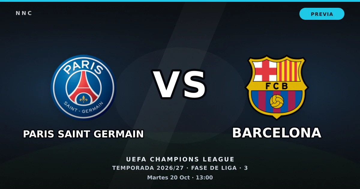 Paris Saint Germain vs FC Barcelona: horario y previa de la UEFA Champions League