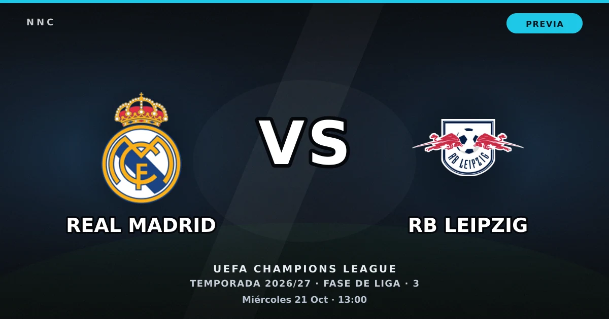 Real Madrid vs RB Leipzig: horario y previa de la UEFA Champions League