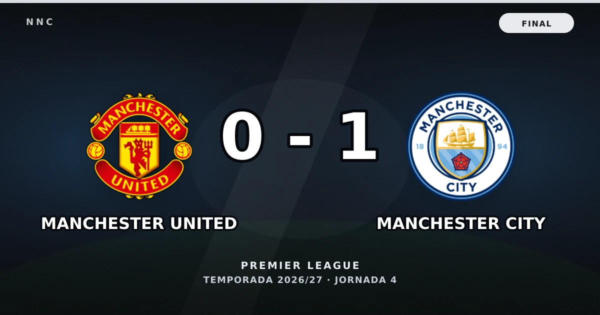 Manchester United 0-1 Manchester City: resultado, goles y resumen del partido