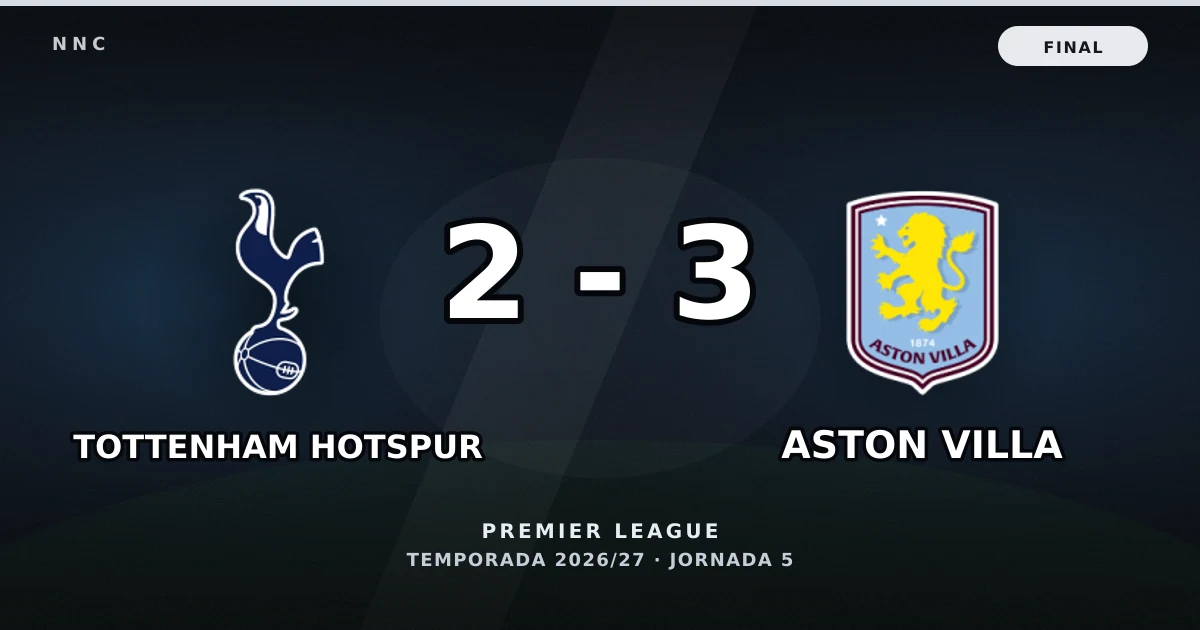 Tottenham Hotspur 2-3 Aston Villa: resultado y goles