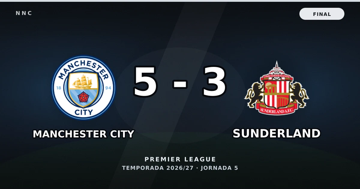 Manchester City 5-3 Sunderland: resultado, goles y resumen del partido