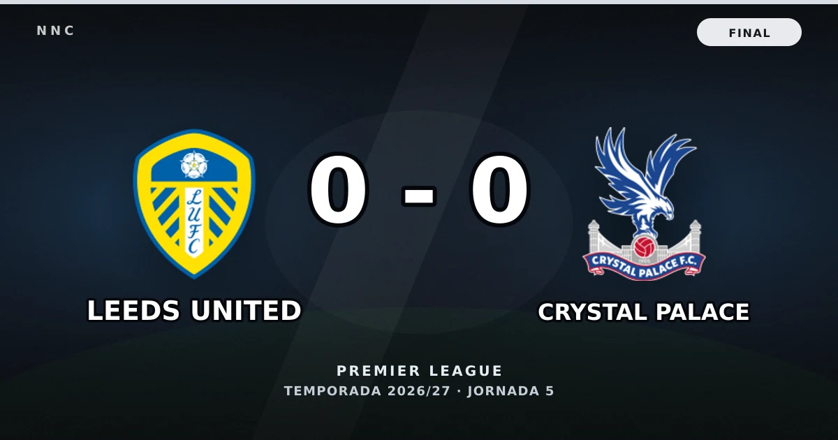 Leeds United 0-0 Crystal Palace: resultado, goles y resumen del partido