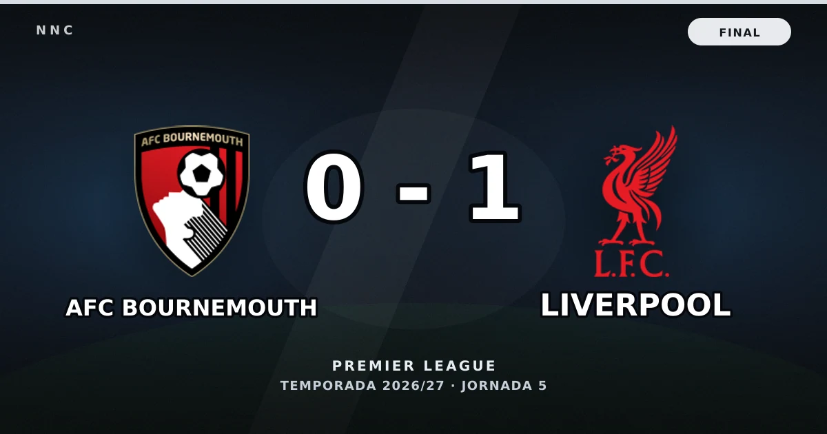 AFC Bournemouth 0-1 Liverpool: resultado, goles y resumen del partido