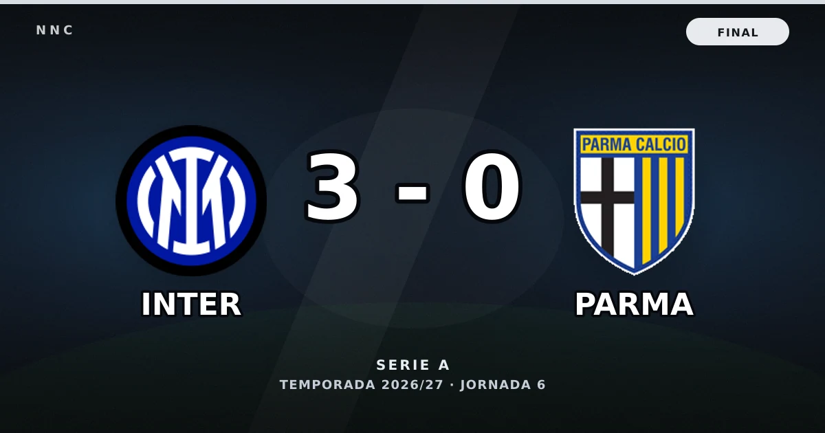 Inter 3-0 Parma: resultado, goles y resumen del partido