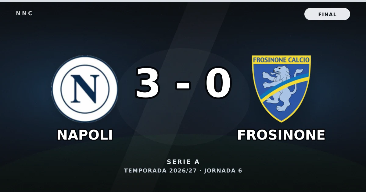 Napoli 3-0 Frosinone: resultado, goles y resumen del partido