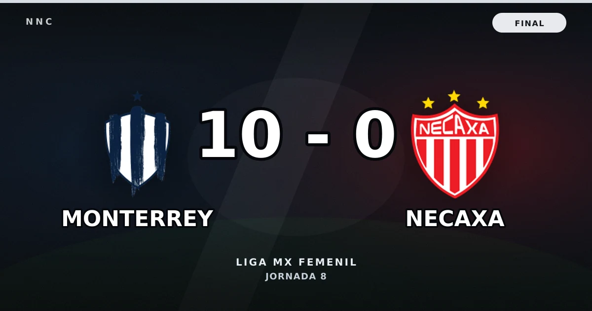 Monterrey 10-0 Necaxa: resultado y goles
