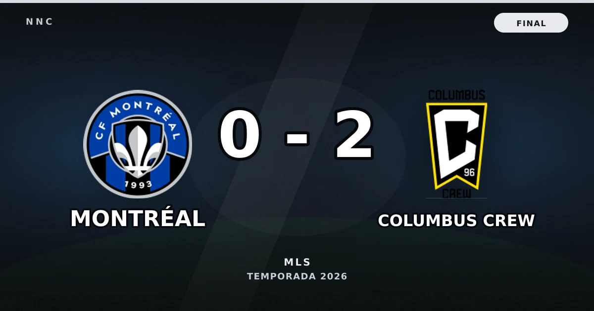 CF Montréal 0-2 Columbus Crew: resultado y goles