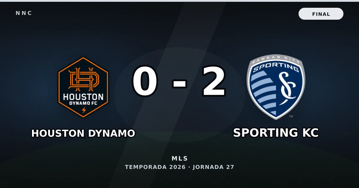 Houston Dynamo 0-2 Sporting KC: resultado, goles y resumen del partido