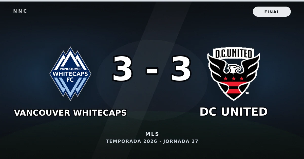 Vancouver Whitecaps 3-3 DC United: resultado, goles y resumen del partido
