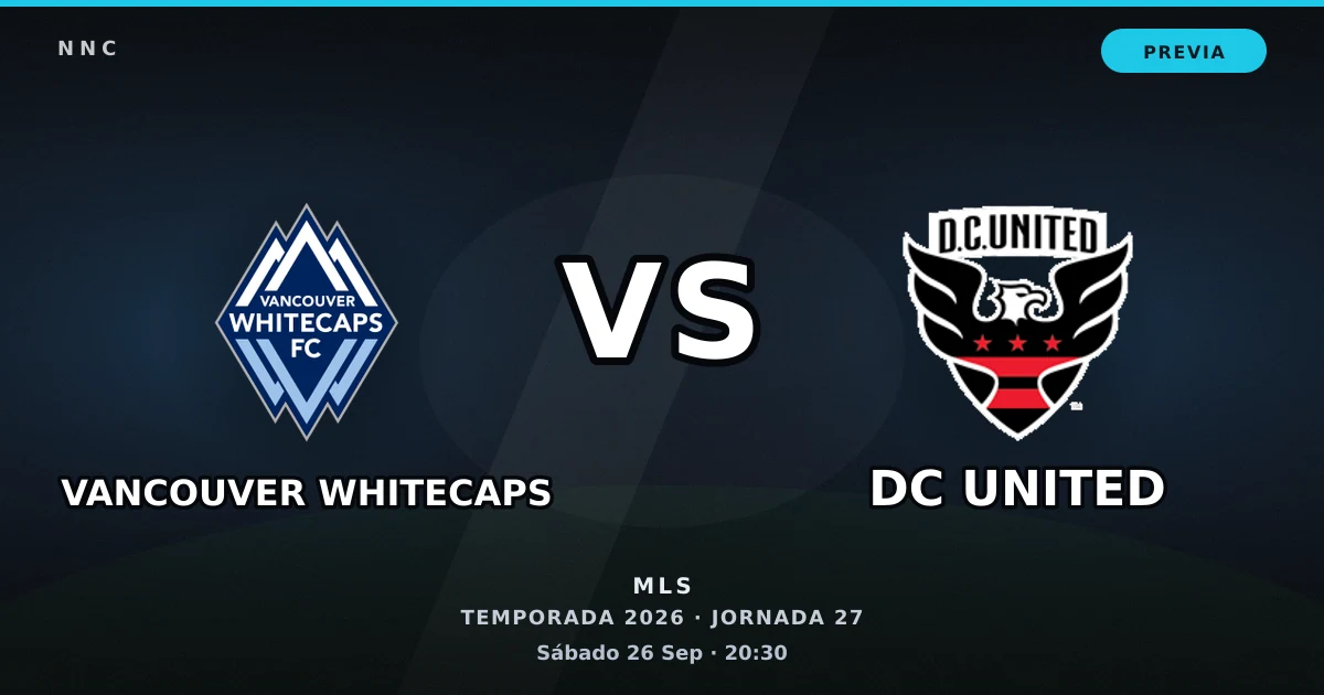 Vancouver Whitecaps vs DC United: horario y previa de la Jornada 27