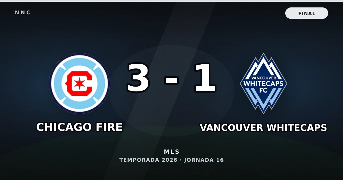 Chicago Fire 3-1 Vancouver Whitecaps: resultado, goles y resumen del partido