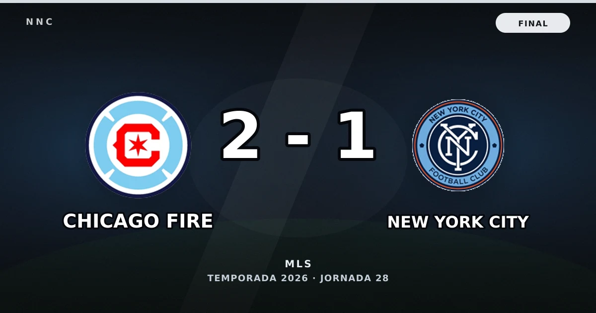 Chicago Fire 2-1 New York City: resultado, goles y resumen del partido