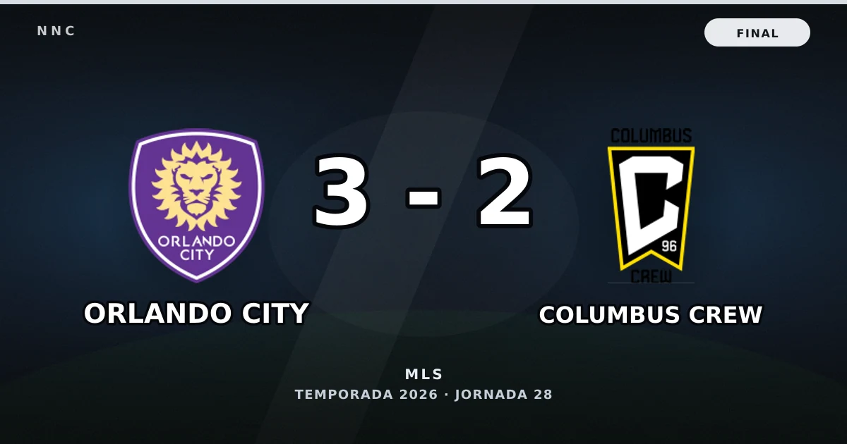 Orlando City 3-2 Columbus Crew: resultado, goles y resumen del partido
