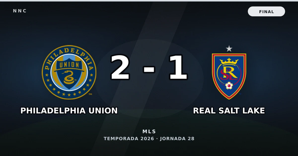 Philadelphia Union 2-1 Real Salt Lake: resultado, goles y resumen del partido