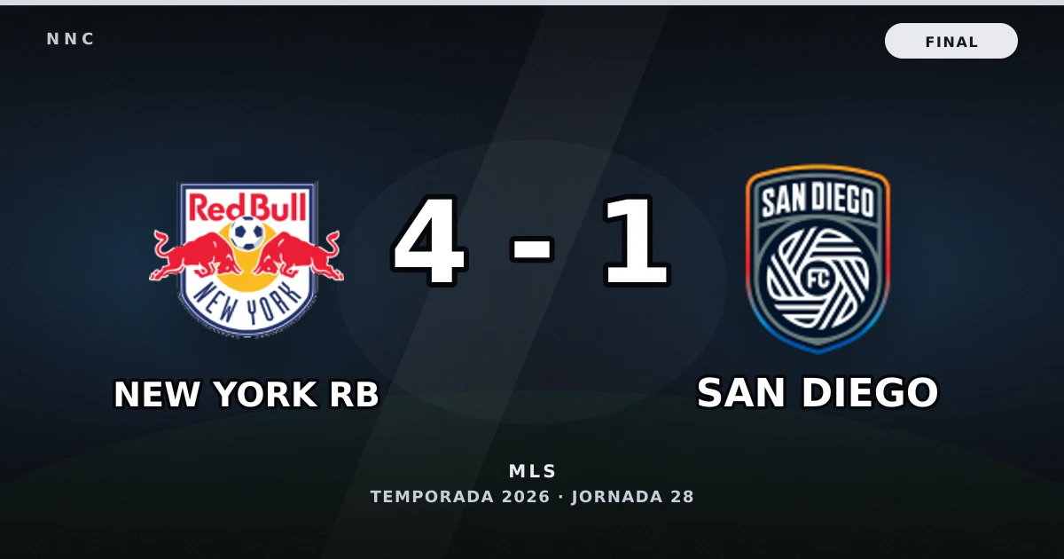 New York RB 4-1 San Diego: resultado, goles y resumen del partido