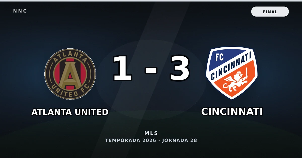 Atlanta United 1-3 Cincinnati: resultado, goles y resumen del partido