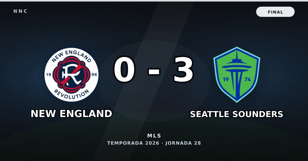 New England 0-3 Seattle Sounders: resultado, goles y resumen del partido