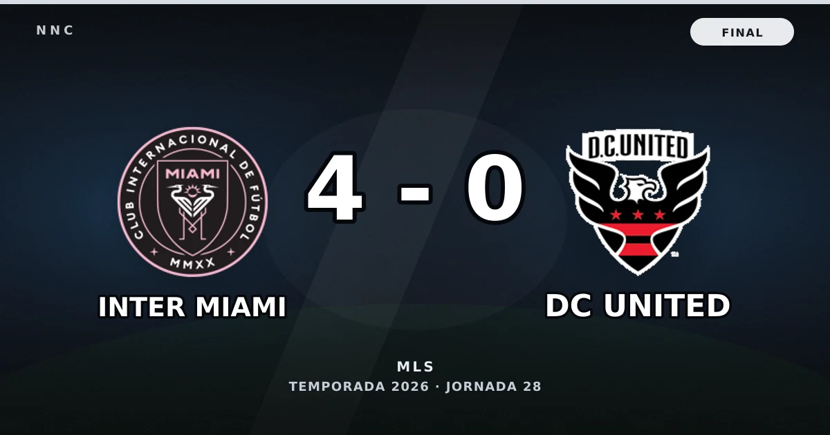 Inter Miami 4-0 DC United: resultado, goles y resumen del partido