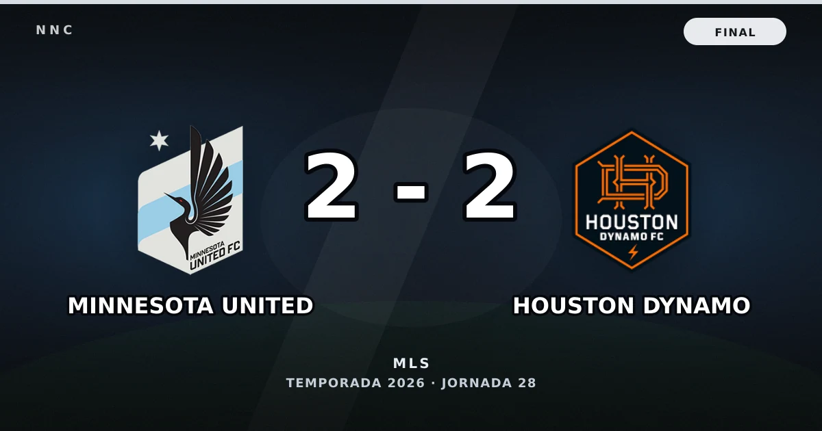 Minnesota United 2-2 Houston Dynamo: resultado, goles y resumen del partido