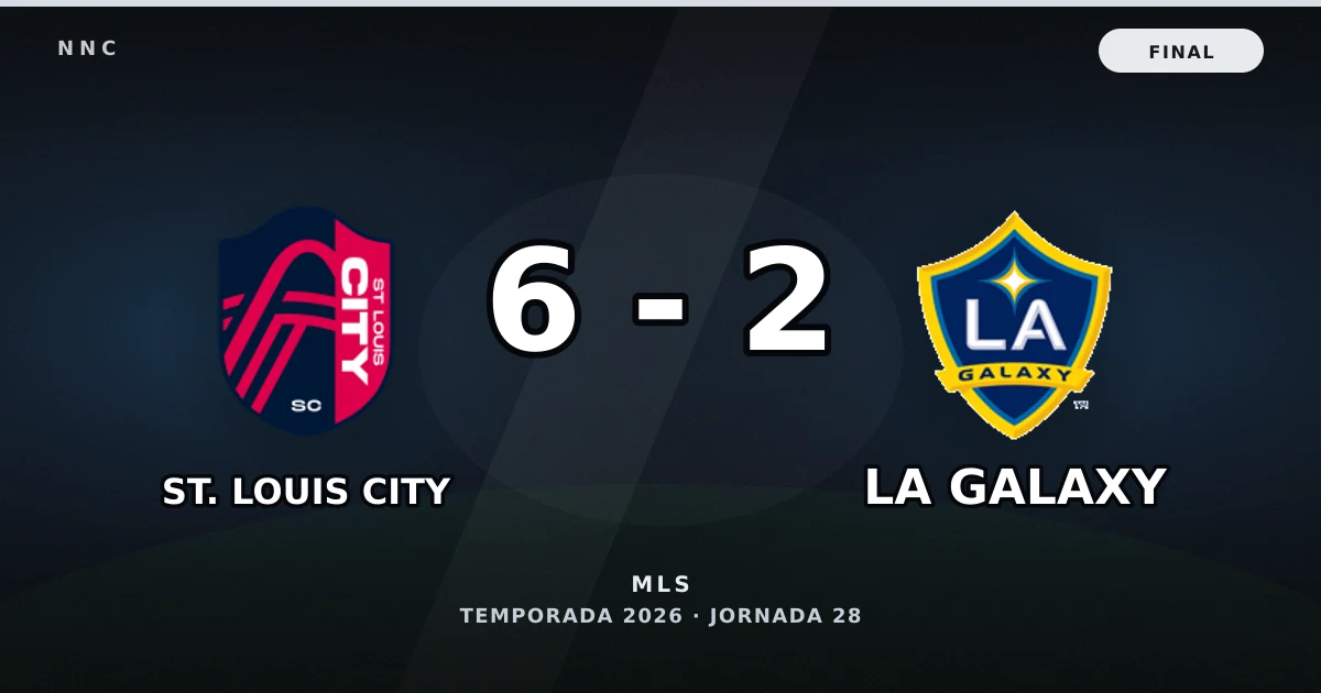 St. Louis City 6-2 LA Galaxy: resultado, goles y resumen del partido